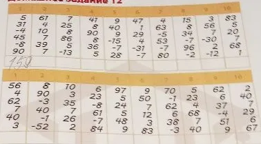 Домашнее задание 12