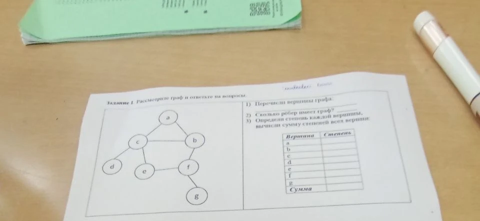 Задание 1. Рассмотрите граф и ответьте на вопросы: 1) Перечислите вершины графа. 2) Сколько ребер имеет граф? 3) Определите степень каждой вершины, вычислите сумму степеней всех вершин.