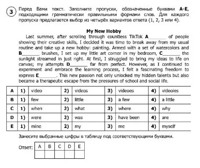 3. Перед Вами текст. Заполните пропуски, обозначенные буквами А-Е, подходящими грамматически правильными формами слов. Для каждого пропуска предлагается выбор из четырёх вариантов ответа (1, 2, 3 или 4).