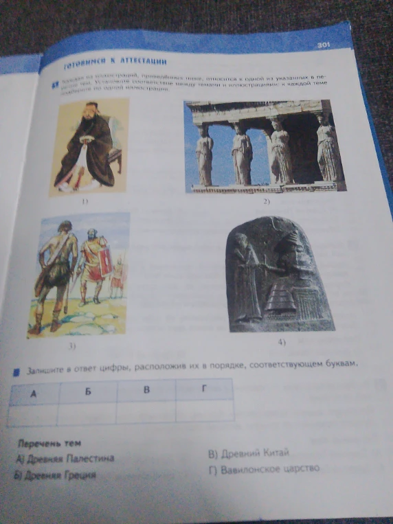 Каждая из иллюстраций, приведенных ниже, относится к одной из указанных в перечне тем. Установите соответствие между темами и иллюстрациями: к каждой теме подберите по одной иллюстрации.