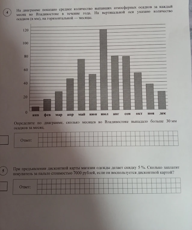 Определите по диаграмме, сколько месяцев во Владивостоке выпадало больше 30 мм осадков за месяц.