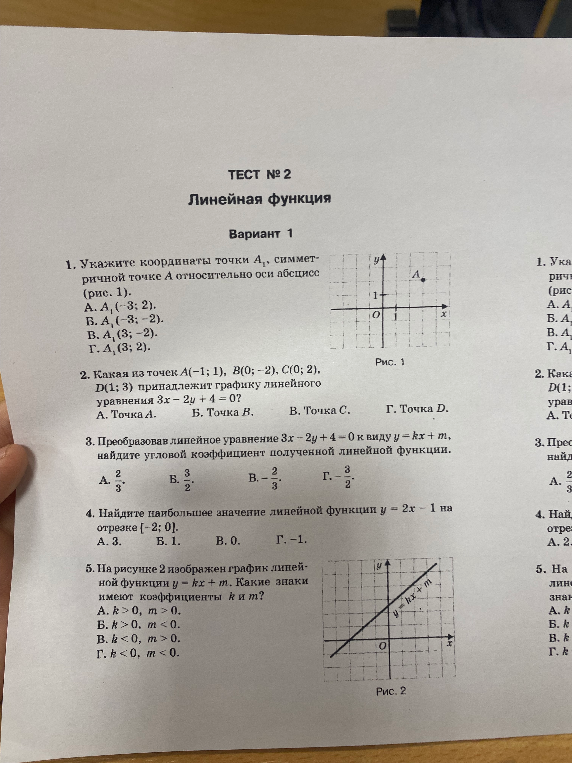 1. Укажите координаты точки A1, симметричной точке A относительно оси абсцисс (рис. 1).