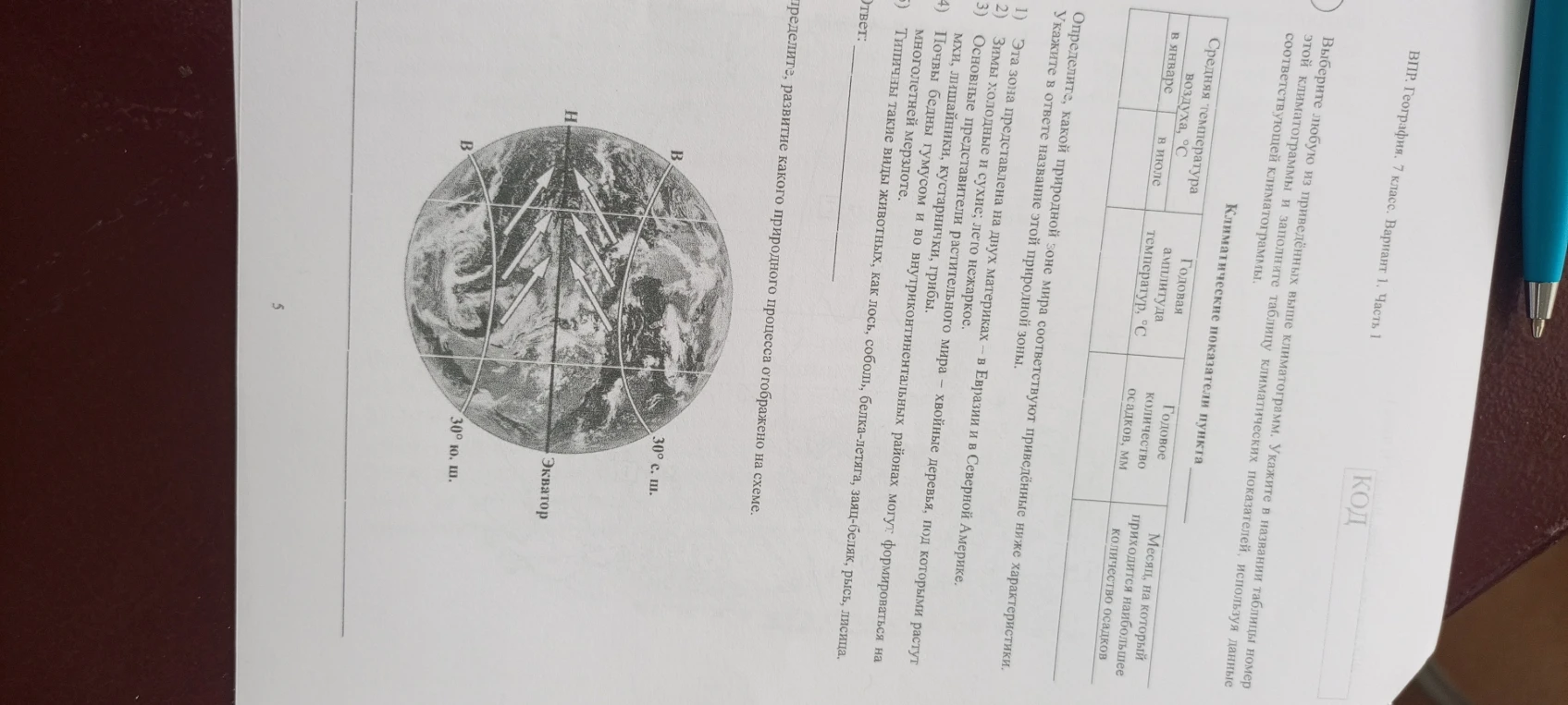 Определите, какой природной зоне мира соответствуют приведённые ниже характеристики.