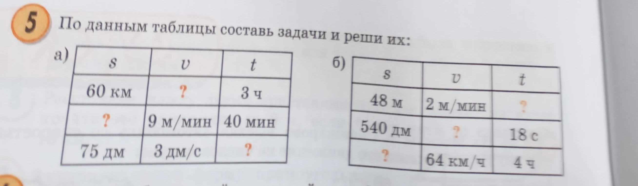 По данным таблицы составь задачи и реши их
