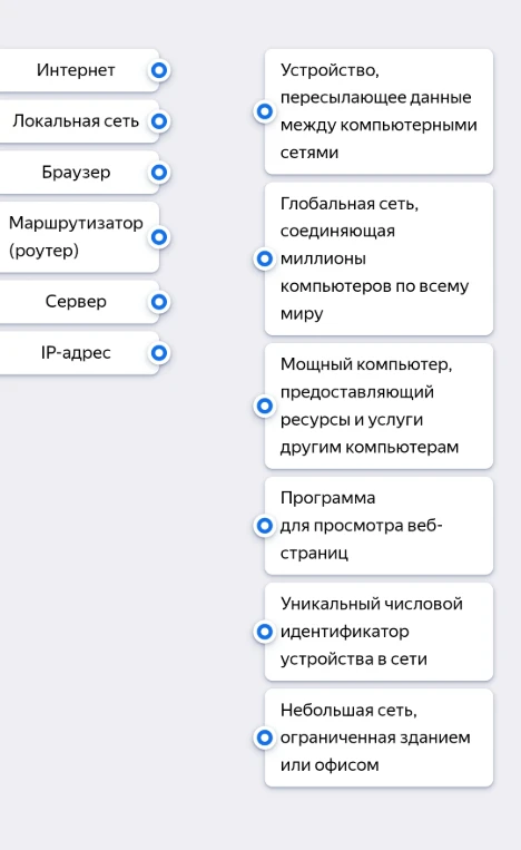 Интернет Локальная сеть Браузер Маршрутизатор (роутер) Сервер IP-адрес