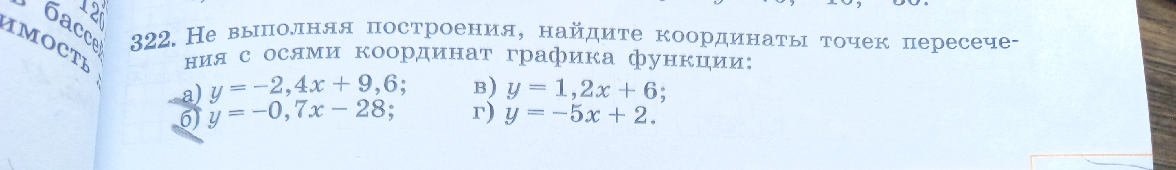 322. Не выполняя построения, найдите координаты точек пересечения с осями координат графика функции:
