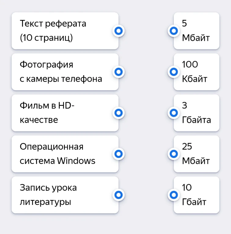 Текст реферата (10 страниц)