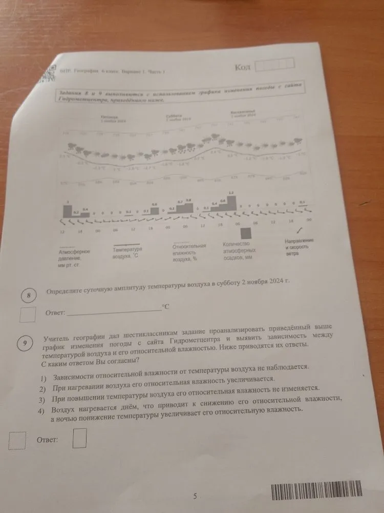 Определите суточную амплитуду температуры воздуха в субботу 2 ноября 2024 г.