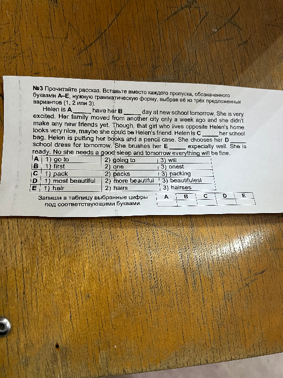 №3 Прочитайте рассказ. Вставьте вместо каждого пропуска, обозначенного буквами А–Е, нужную грамматическую форму, выбрав её из трёх предложенных вариантов (1, 2 или 3).