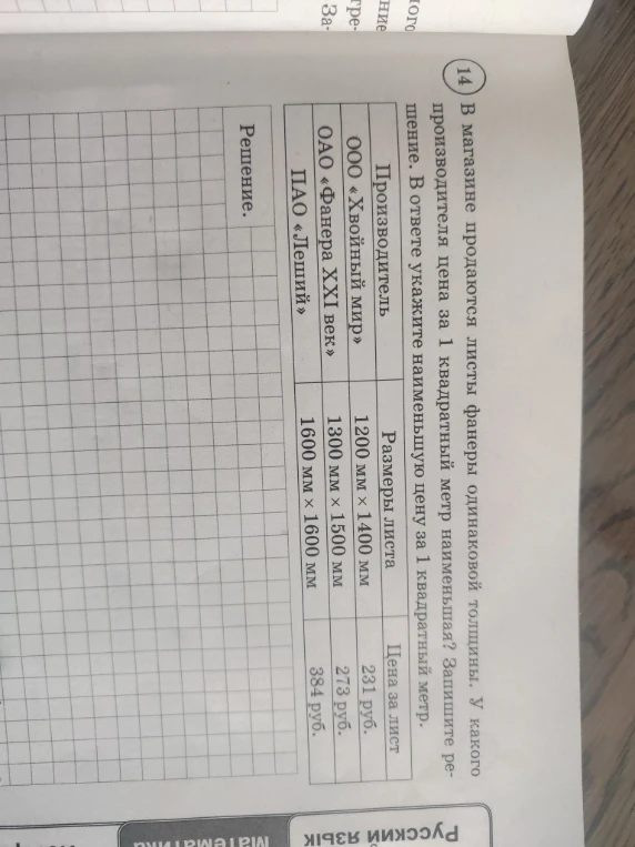 В магазине продаются листы фанеры одинаковой толщины. У какого производителя цена за 1 квадратный метр наименьшая? Запишите решение. В ответе укажите наименьшую цену за 1 квадратный метр.