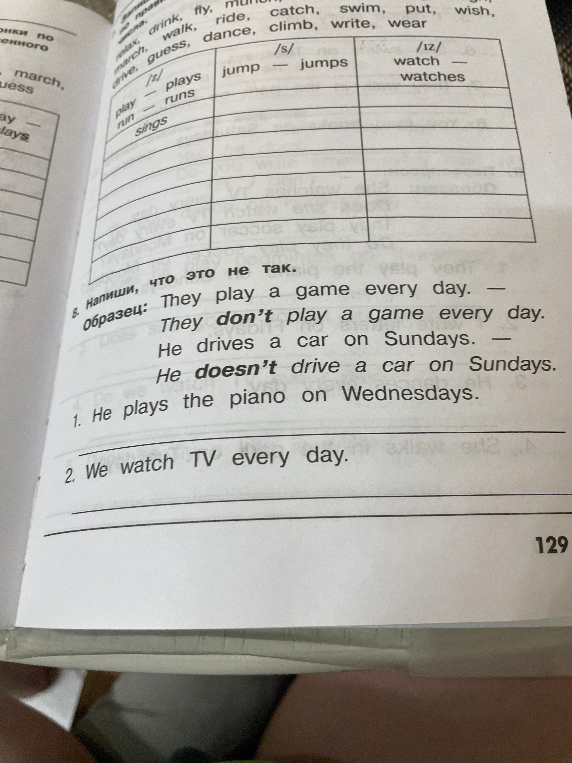 Напиши, что это не так. Образец: They play a game every day. — They don't play a game every day.