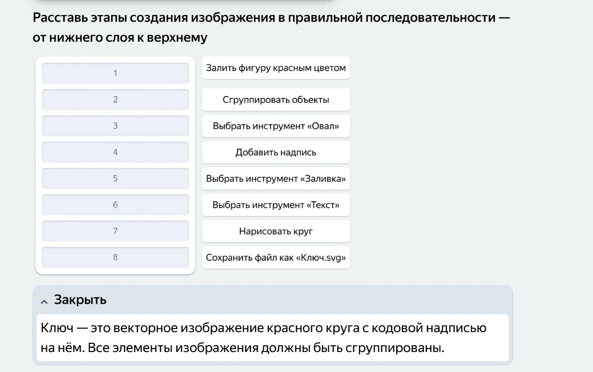 Расставь этапы создания изображения в правильной последовательности — от нижнего слоя к верхнему