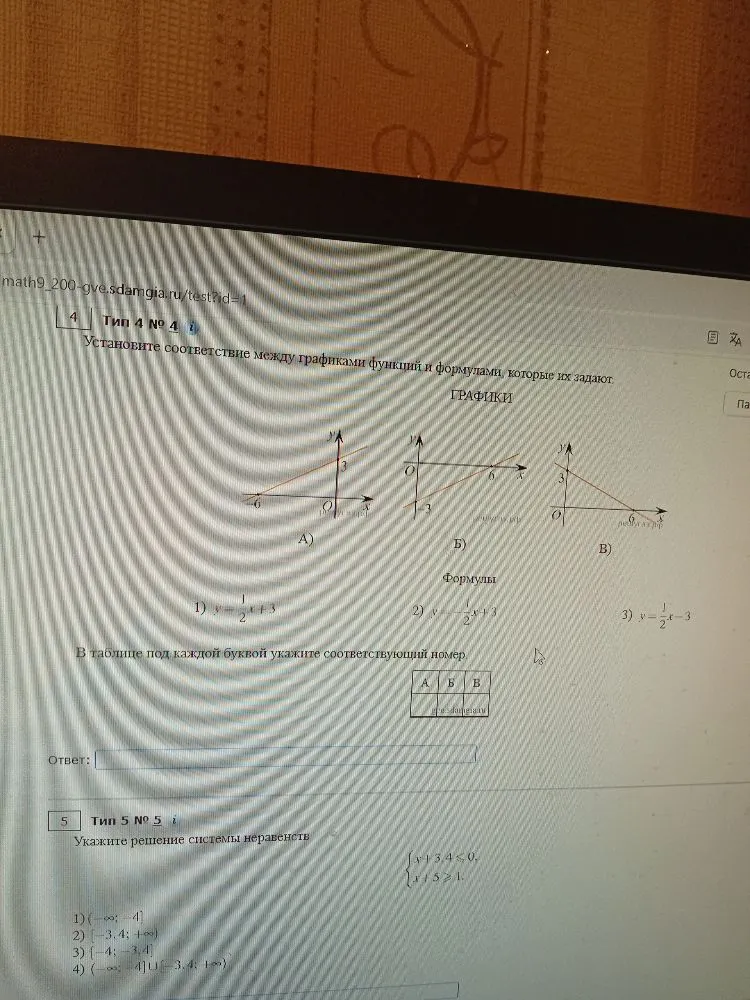 Установите соответствие между графиками функций и формулами, которые их задают.