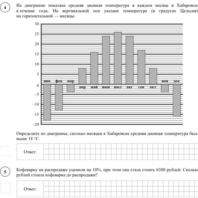 Определите по диаграмме, сколько месяцев в Хабаровске средняя дневная температура была выше 18 °C.