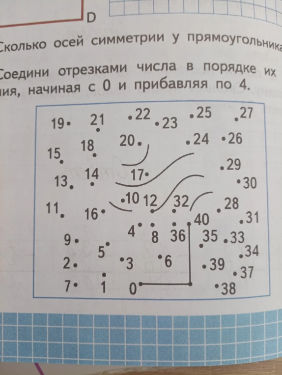 Сколько осей симметрии у прямоугольника