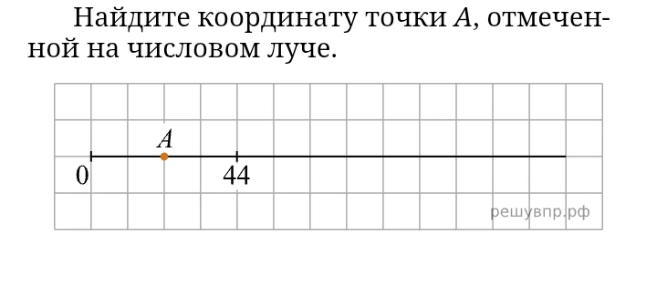 Найдите координату точки А, отмеченной на числовом луче.