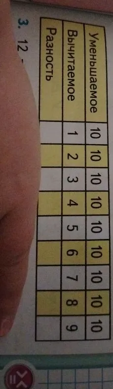 Уменьшаемое 10, вычитаемое от 1 до 9, нужно найти разность.