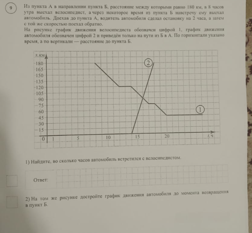 Из пункта А в направлении пункта Б, расстояние между которыми равно 180 км, в 8 часов утра выехал велосипедист, а через некоторое время из пункта Б навстречу ему выехал автомобиль.