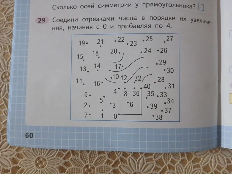 Сколько осей симметрии у прямоугольника?