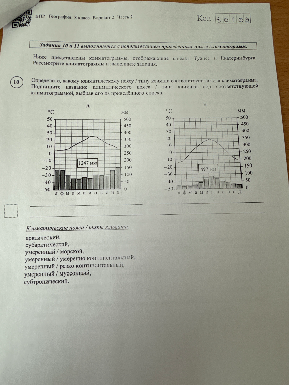 Определите, какому климатическому поясу / типу климата соответствует каждая климатограмма.