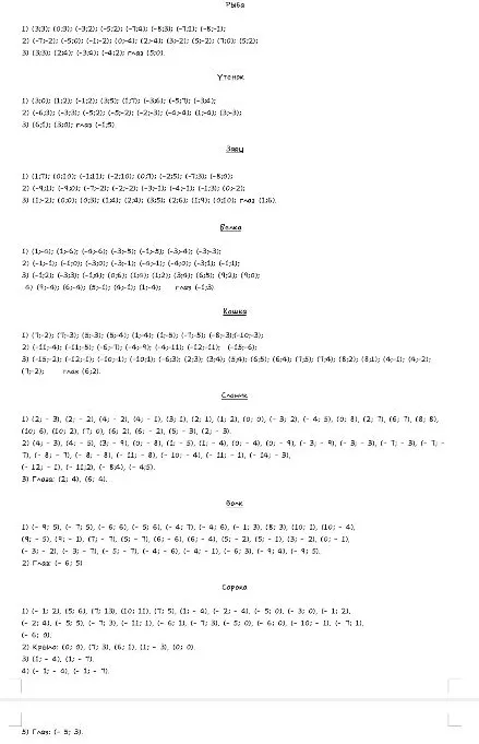 сделай только белку кошку и волка