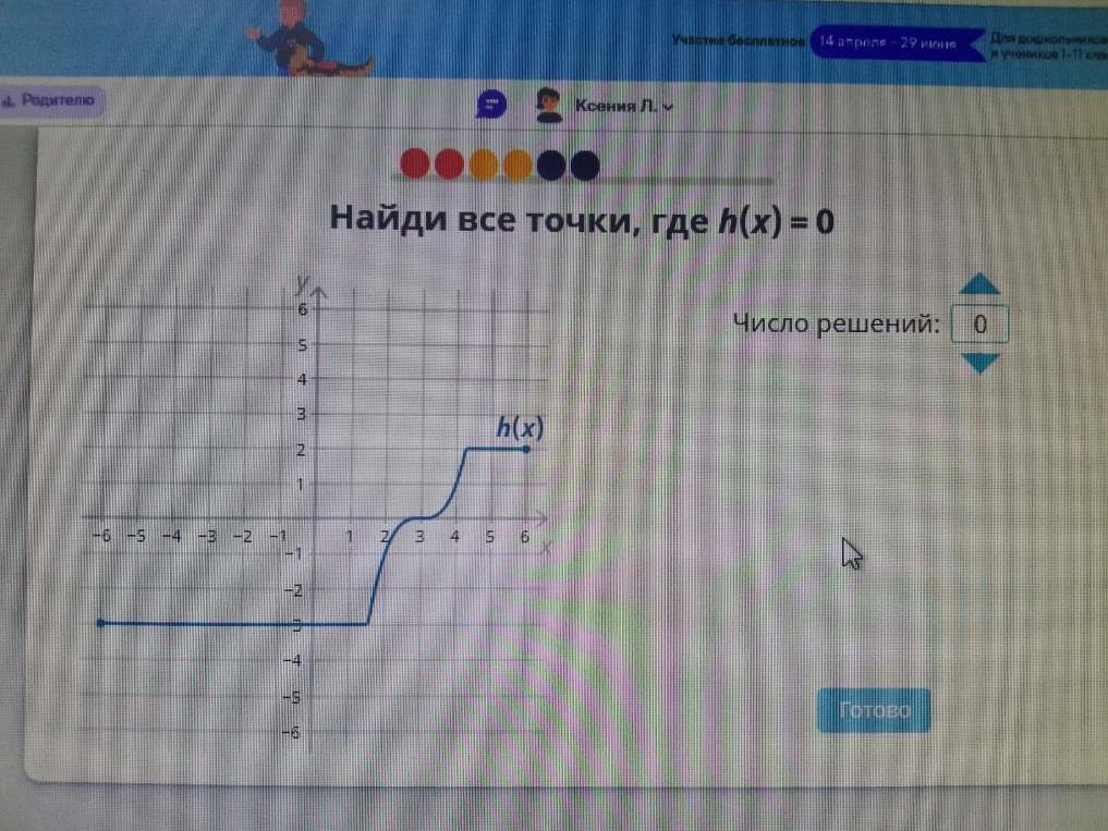 Найди все точки, где h(x) = 0