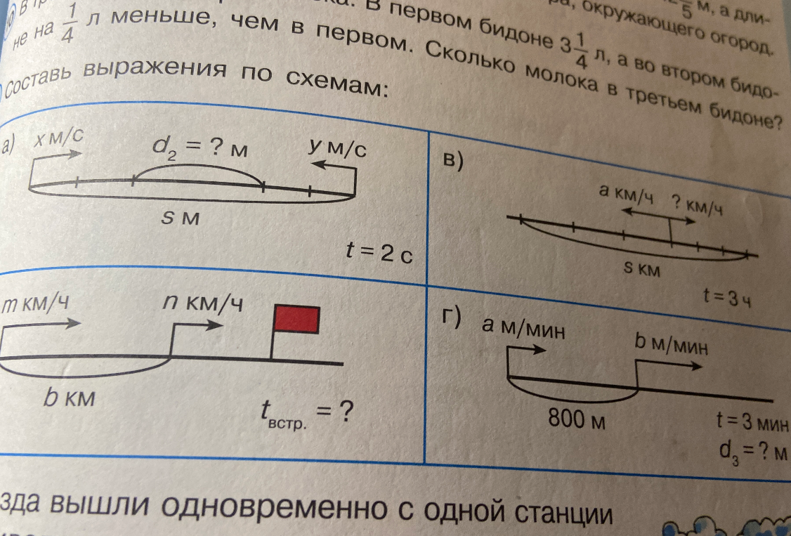 Составь выражения по схемам: