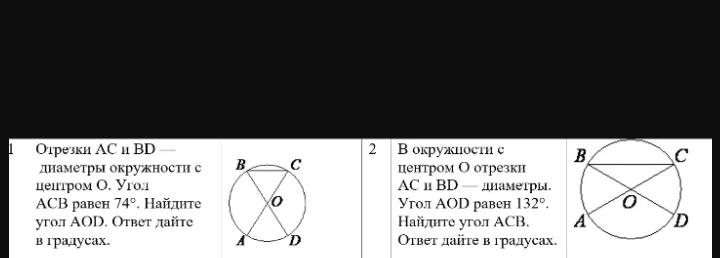 1. Отрезки AC и BD — диаметры окружности с центром O. Угол ACB равен 74°. Найдите угол AOD. Ответ дайте в градусах.