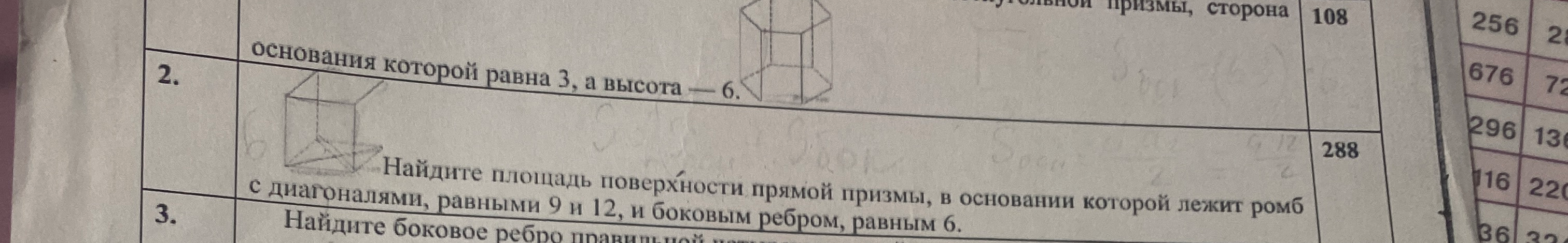 Найдите площадь поверхности прямой призмы, в основании которой лежит ромб с диагоналями, равными 9 и 12, и боковым ребром, равным 6.