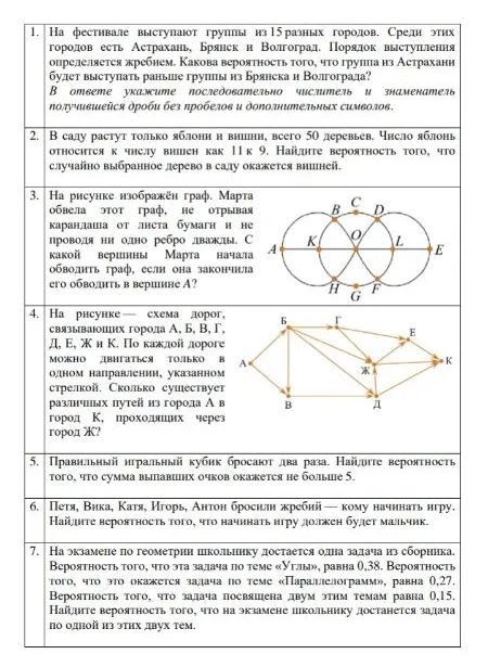 На фестивале выступают группы из 15 разных городов.