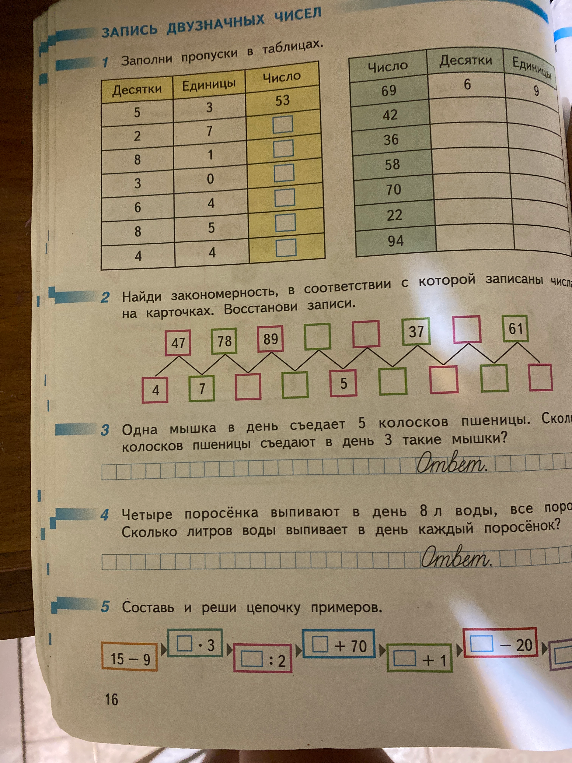 Заполни пропуски в таблицах.