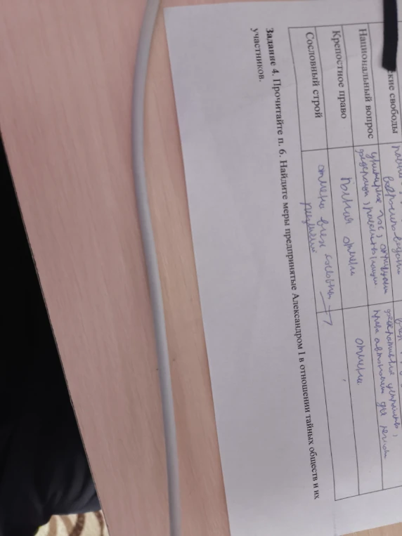 Задание 4. Прочитайте п. 6. Найдите меры предпринятые Александром I в отношении тайных обществ и их участников.