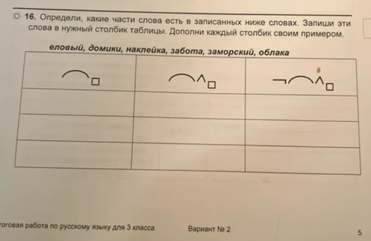 16. Определи, какие части слова есть в записанных ниже словах. Запиши эти слова в нужный столбик таблицы. Дополни каждый столбик своим примером.