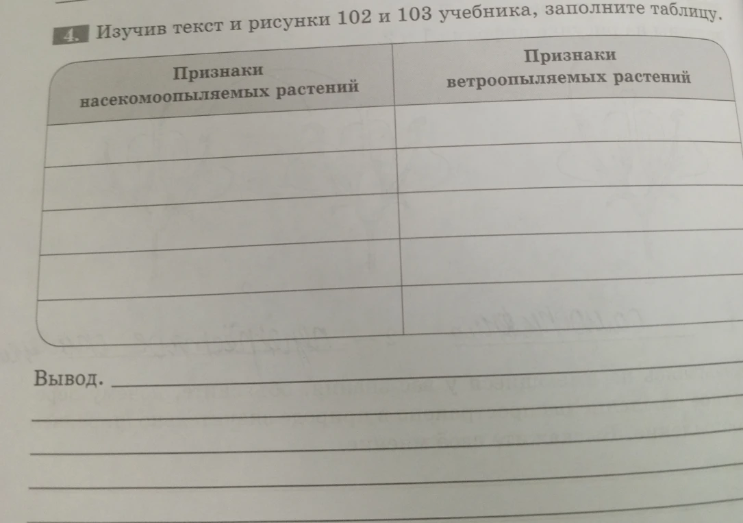 Изучив текст и рисунки 102 и 103 учебника, заполните таблицу.