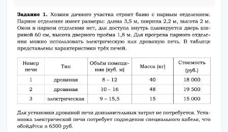 №4. Найдите суммарную площадь стен парного отделения строящейся бани (без площади двери). Ответ дайте в квадратных метрах.