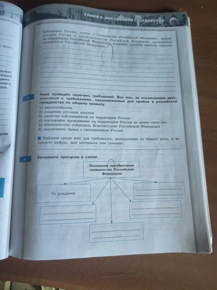 Раскройте смысл понятия. Гражданство —