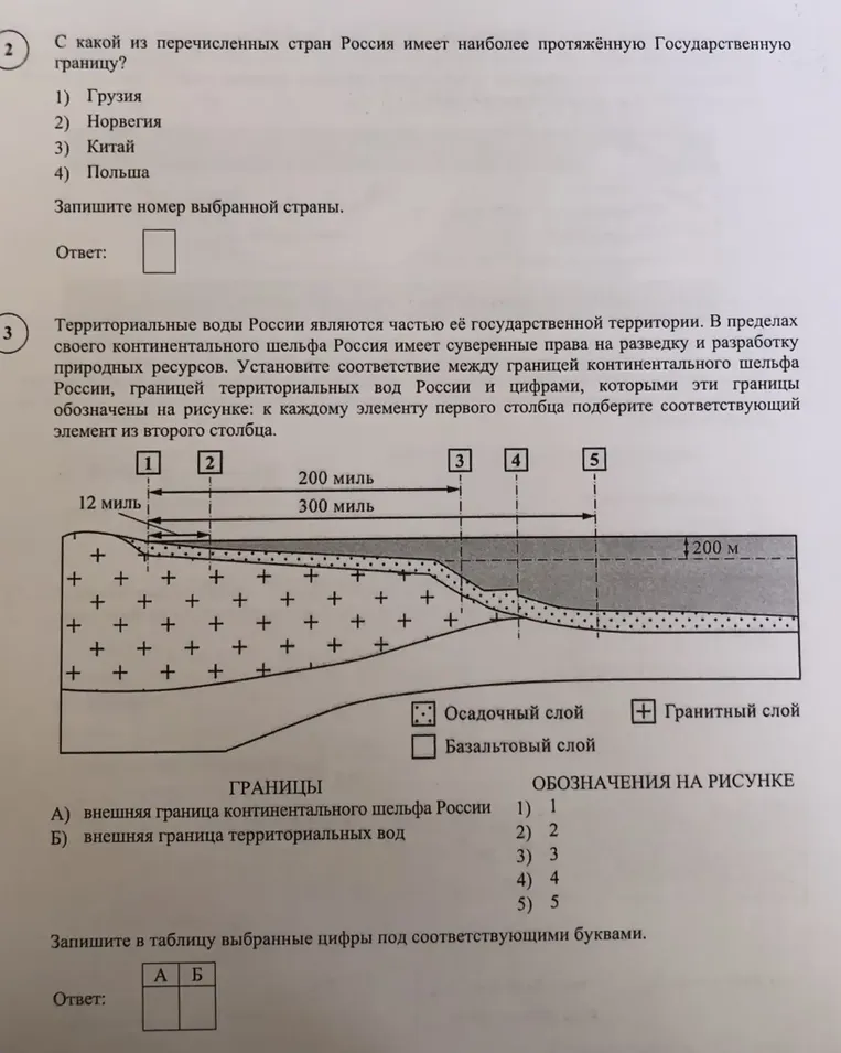 С какой из перечисленных стран Россия имеет наиболее протяжённую Государственную границу?