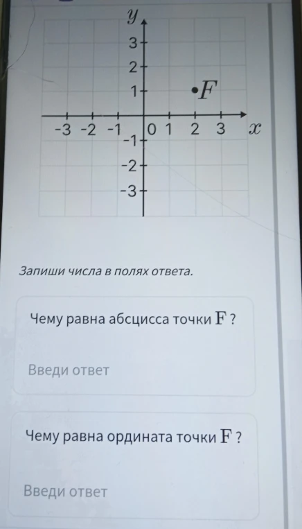 Чему равна абсцисса точки F? Чему равна ордината точки F?