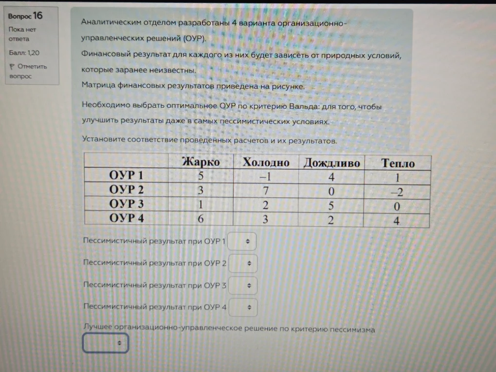 Аналитическим отделом разработаны 4 варианта организационно-управленческих решений (ОУР).