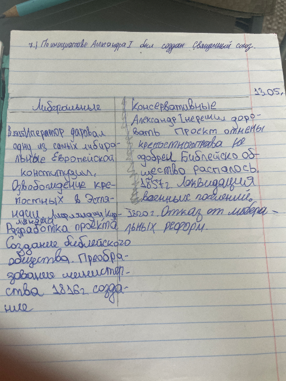 Закончить таблицу что можно добавить чётко и кратко