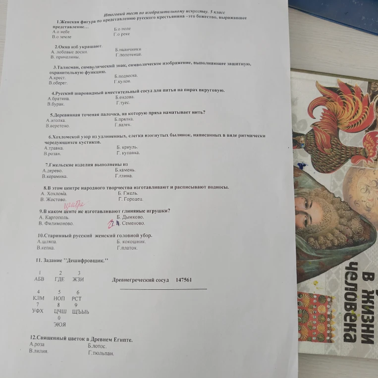 Итоговый тест по изобразительному искусству. 5 класс