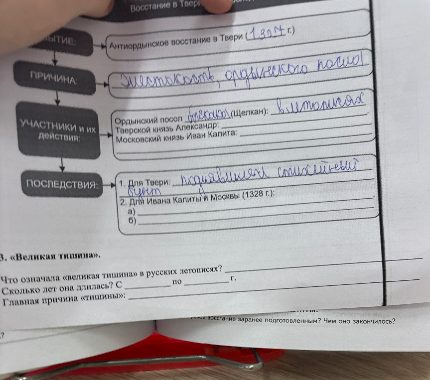 Восстание в Твери (1327 г.) и "Великая тишина".
