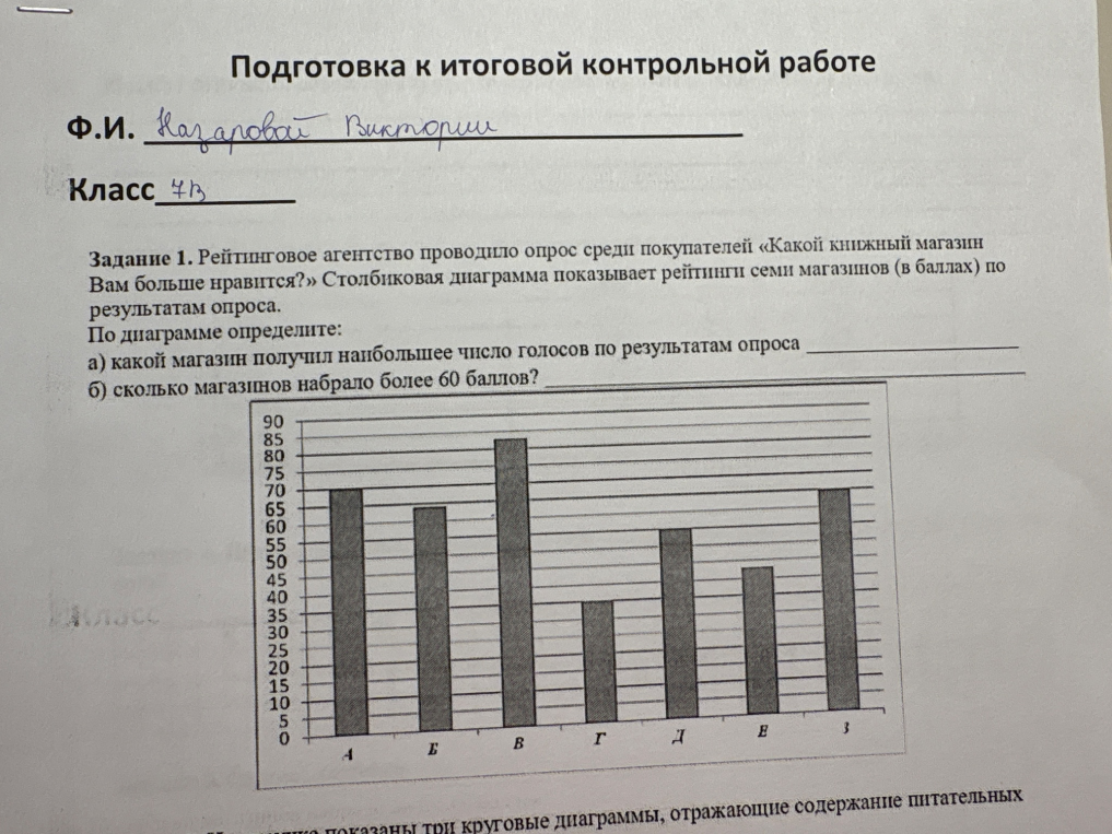 Задание 1. Рейтинговое агентство проводило опрос среди покупателей «Какой книжный магазин Вам больше нравится?»