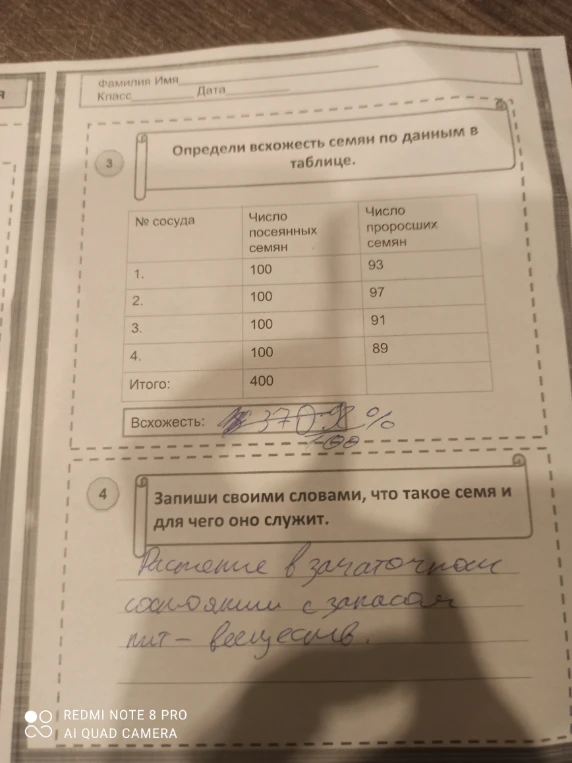 Определи всхожесть семян по данным в таблице.