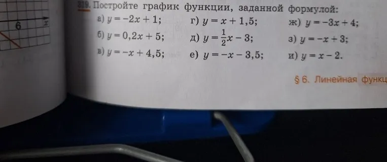 Постройте график функции, заданной формулой: