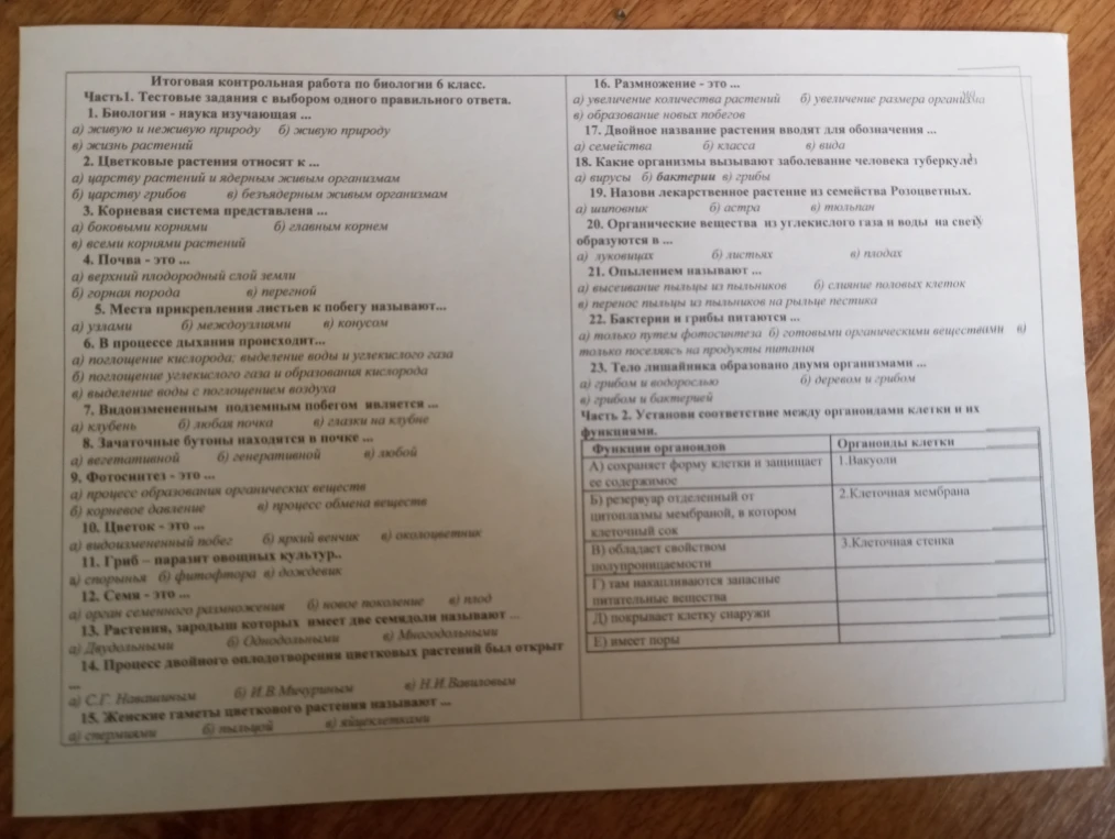 Итоговая контрольная работа по биологии 6 класс.