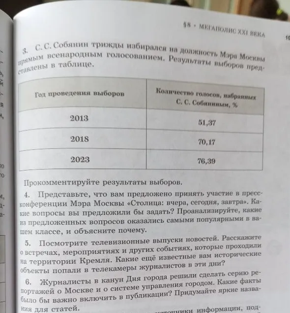 3. С. С. Собянин трижды избирался на должность Мэра Москвы прямым всенародным голосованием. Результаты выборов представлены в таблице.