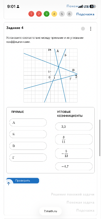 Установите соответствие между прямыми и их угловыми коэффициентами.