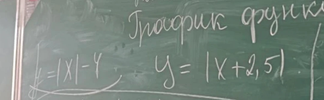 График функции y = |x| - 4, y = |x + 2.5)