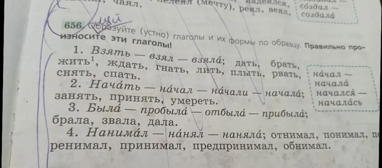 Образуйте (устно) глаголы и их формы по образцу. Правильно произносите эти глаголы!